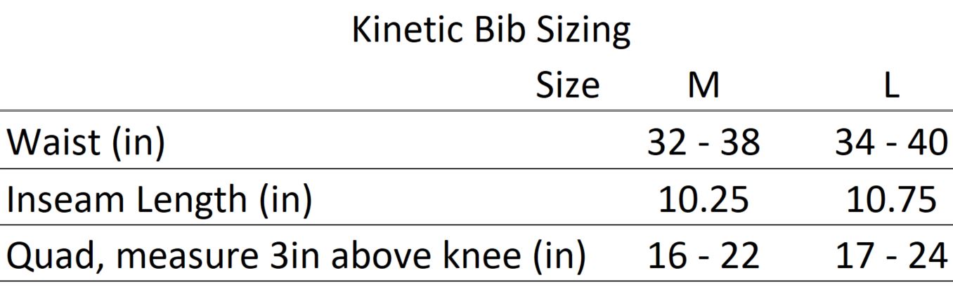 KINETIC BIB CYCLING SHORT