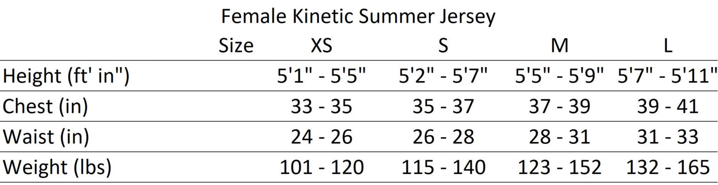 FEMALE KINETIC SUMMER CYCLING JERSEY